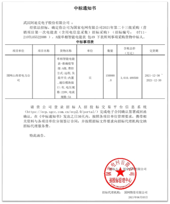 國網2021年第二十三批電能表招標項目中中標