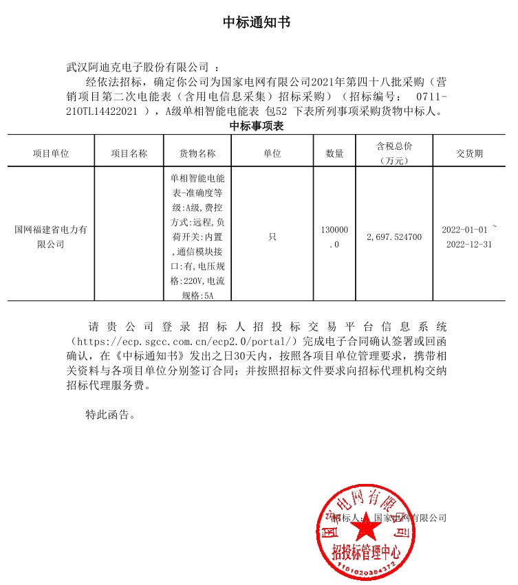 國網(wǎng)2021年第四十八批電能表招標項目中中標