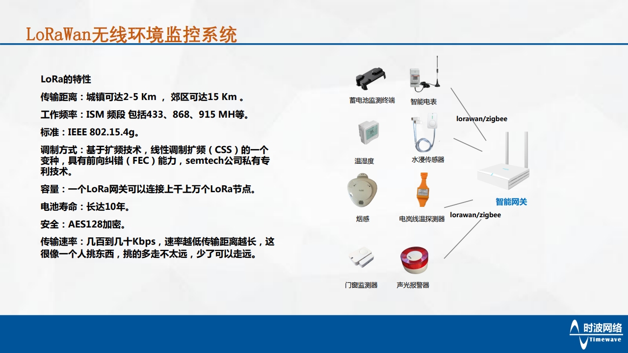 物聯管控系統[12].jpg